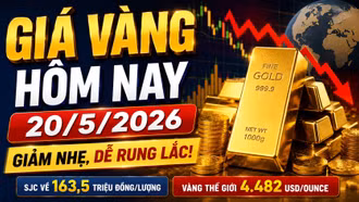 Giá vàng hôm nay 20/5: SJC, BTMC, PNJ, Doji giảm theo vàng thế giới?