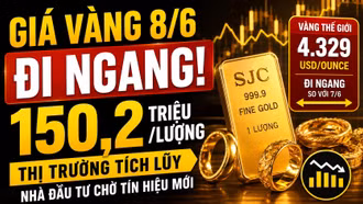 Giá vàng hôm nay 8/6: Cập nhật giá SJC, BTMC, DOJI, PNJ ngày đầu tuần