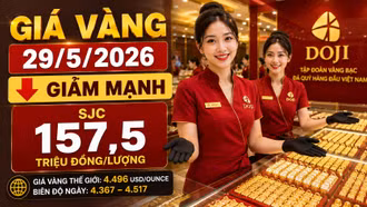 Cập nhật giá vàng hôm nay 29/5: Vàng SJC, BTMC, DOJI, PNJ tiếp tục giảm?