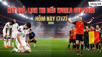 Kết quả, lịch thi đấu World Cup 2026 cập nhật mới nhất