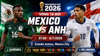 Đội hình ra sân chính thức Mexico vs Anh 7h ngày 6/7: Trông chờ vào Kane