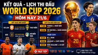 Kết quả, lịch thi đấu World Cup 21/6: Chờ Nhật Bản bứt phá