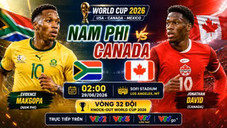 Nam Phi vs Canada: Đội hình ra sân chính thức và nhận định dự đoán tỷ số