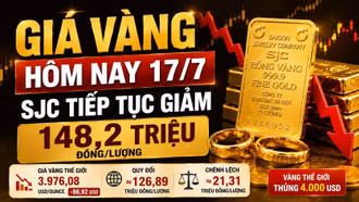 Giá vàng hôm nay 17/7: SJC, BTMC, DOJI, PNJ giảm sâu như vàng thế giới?