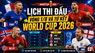Cập nhật lịch thi đấu vòng 1/8 và tứ kết World Cup 2026 mới nhất