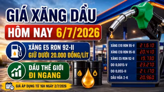 Giá xăng dầu hôm nay 6/7: Trong nước ổn định, dầu thế giới tăng đầu tuần?