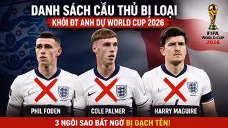 Tuchel gây tranh cãi lớn với danh sách tuyển Anh dự World Cup 2026