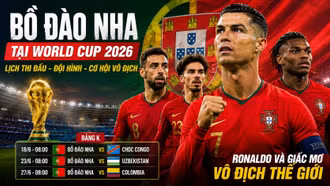 Lịch thi đấu Bồ Đào Nha tại World Cup 2026 mới nhất: Ronaldo và giấc mơ vô địch thế giới