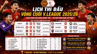 Lịch thi đấu vòng cuối V.League 2025/26: 3 đội cùng điểm, ai xuống hạng?