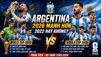 Argentina 2026 mạnh hơn hay yếu hơn đội vô địch World Cup 2022?