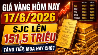 Giá vàng hôm nay 17/6: Giá SJC, BTMC, DOJI, PNJ còn tăng tiếp?