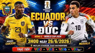 Nhận định Ecuador vs Đức 3h ngày 26/6: Ecuador buộc phải thắng