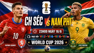 Nhận định CH Séc vs Nam Phi 23h 18/6: Cơ hội cho Schick