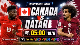 Nhận định Canada vs Qatar 5h 19/6: Chủ nhà quyết thắng ở bảng B