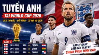 Tuyển Anh ở bảng nào tại World Cup 2026? Lịch thi đấu và đội hình mới nhất