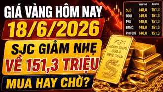 Giá vàng hôm nay 18/6: Giá SJC, BTMC, DOJI, PNJ có giảm theo vàng thế giới?