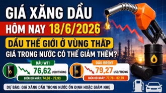 Giá xăng dầu hôm nay 18/6: Xăng dầu điều chỉnh giảm 15h chiều nay?