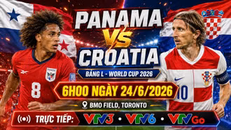 Nhận định Panama vs Croatia 6h 24/6: Modric gánh áp lực lớn