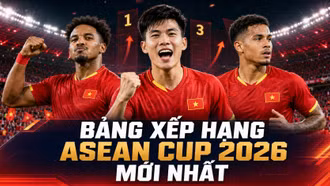 Bảng xếp hạng ASEAN Cup 2026 mới nhất: Việt Nam còn nguyên lợi thế