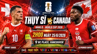 Nhận định Thụy Sĩ vs Canada 2h 25/6: Đại chiến ngôi đầu bảng B
