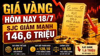 Giá vàng hôm nay 18/7: SJC, BTMC, DOJI, PNJ giảm theo vàng thế giới?