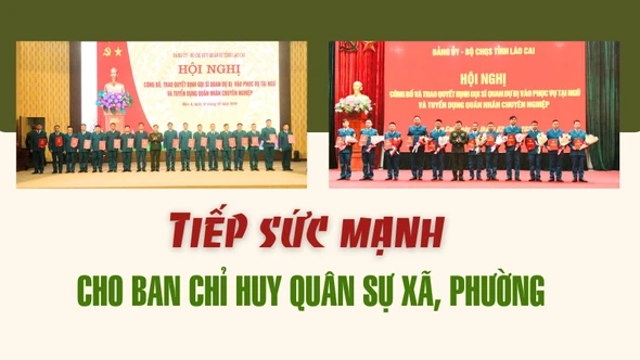 Tiếp sức mạnh cho Ban Chỉ huy Quân sự xã, phường