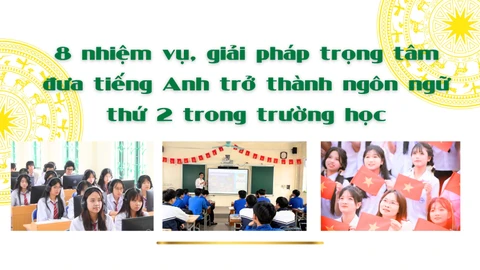 8 nhiệm vụ, giải pháp trọng tâm đưa tiếng Anh thành ngôn ngữ thứ hai trong trường học