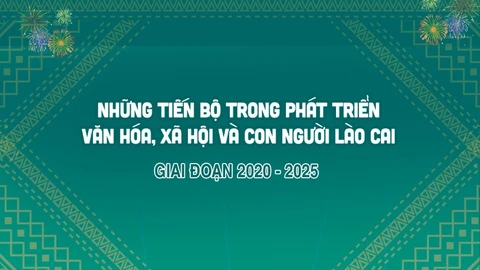 Những tiến bộ trong phát triển văn hóa, xã hội và con người, giai đoạn 2020 - 2025