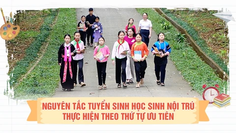 [Infographic] Nguyên tắc tuyển sinh học sinh nội trú thực hiện theo thứ tự ưu tiên