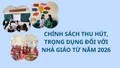 Chính sách thu hút, trọng dụng đối với nhà giáo từ năm 2026