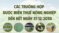 [Infographic] Các trường hợp được miễn thuế nông nghiệp đến hết ngày 31/12/2030