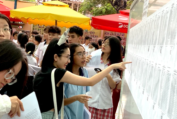 Theo lịch chung của Bộ Giáo dục và Đào tạo, 8h ngày 16-7 sẽ công bố điểm thi tốt nghiệp THPT 2025. Thí sinh chính thức đăng ký và điều chỉnh nguyện vọng xét tuyển (không giới hạn số lần) từ ngày 16 đến 28-7. Trong ảnh: Thí sinh tham dự kỳ thi tốt nghiệp THPT 2025.