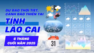 [Infographic] Dự báo thời tiết, cảnh báo thiên tai tại tỉnh Lào Cai 6 tháng cuối năm 2025
