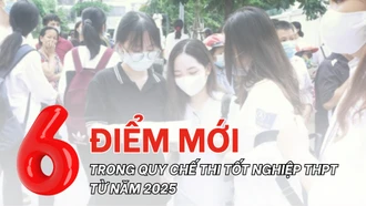 [Infographic] Những điểm mới trong kỳ thi tốt nghiệp THPT năm 2025