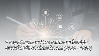 [Infographic] 7 trụ cột và chương trình chiến lược chuyển đổi số tỉnh Lào Cai (2026 - 2030)