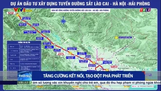 Tăng cường kết nối, tạo đột phá phát triển