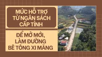 [Infographic] Mức hỗ trợ từ ngân sách cấp tỉnh để mở mới, làm đường bê tông xi măng