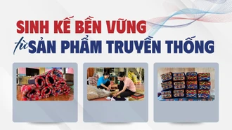 Sinh kế bền vững từ sản phẩm truyền thống