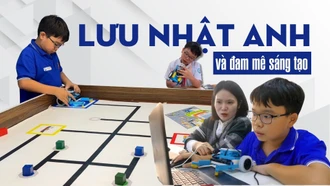 Lưu Nhật Anh và đam mê sáng tạo