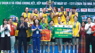 Khép lại mùa giải năm 2024! Chúc mừng các đội bóng và các cá nhân xuất sắc!