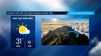 Đêm có mưa, mưa rào và dông rải rác