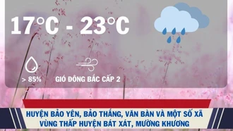 Dự báo thời tiết đêm nay và ngày mai (6/3): Các địa phương nhiều mây, đêm có mưa, mưa nhỏ