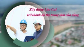 Xây dựng Lào Cai trở thành đô thị trung tâm của vùng