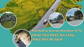 Tháo "nút thắt" hạ tầng, thúc đẩy du lịch