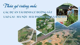 Tháo gỡ vướng mắc các dự án tái định cư đường sắt Lào Cai - Hà Nội - Hải Phòng tại xã Bảo Hà