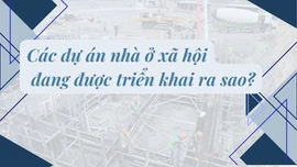 Các dự án nhà ở xã hội đang được triển khai ra sao?