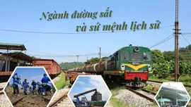 Ngành đường sắt và sứ mệnh lịch sử