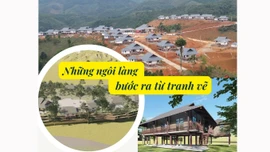 Những ngôi làng bước ra từ tranh vẽ