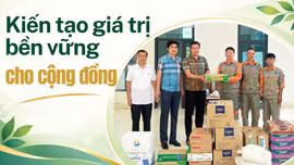 Kiến tạo giá trị bền vững cho cộng đồng 