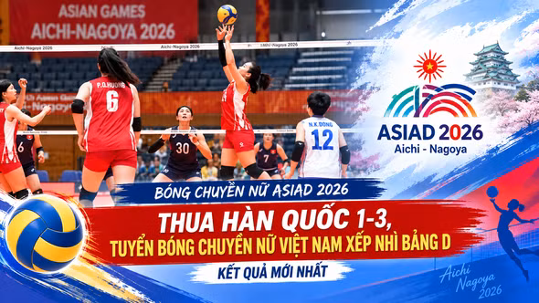 Kết quả, bảng xếp hạng bóng chuyền nữ ASIAD 2026 mới nhất: Thua Hàn Quốc 1-3, tuyển bóng chuyền nữ Việt Nam xếp nhì bảng D